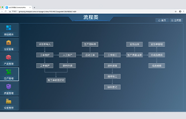 ��������(�й���)���޹�˾����